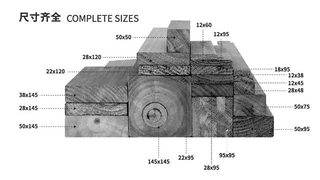关于防腐木尺寸