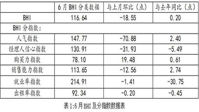 建材家居市场持续增长，防腐木材需求潜力巨大